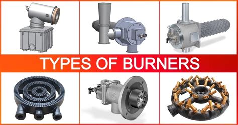 even flame distribution in a box-type burner|process burner gas fired.